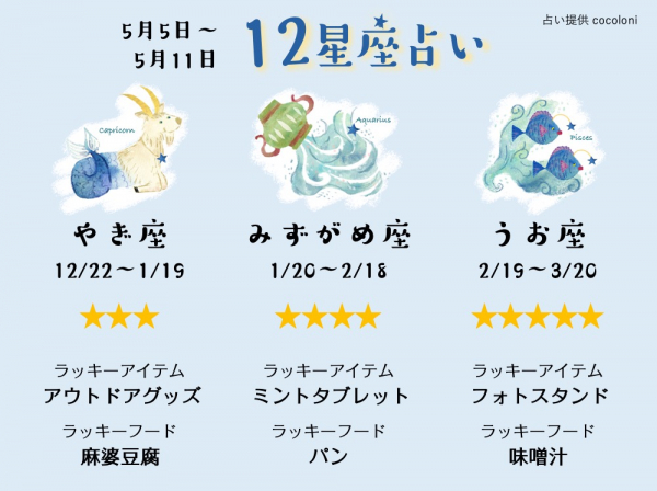 2025/5/5-2025/5/11星座占い｜ショップニュース｜イオンタウン